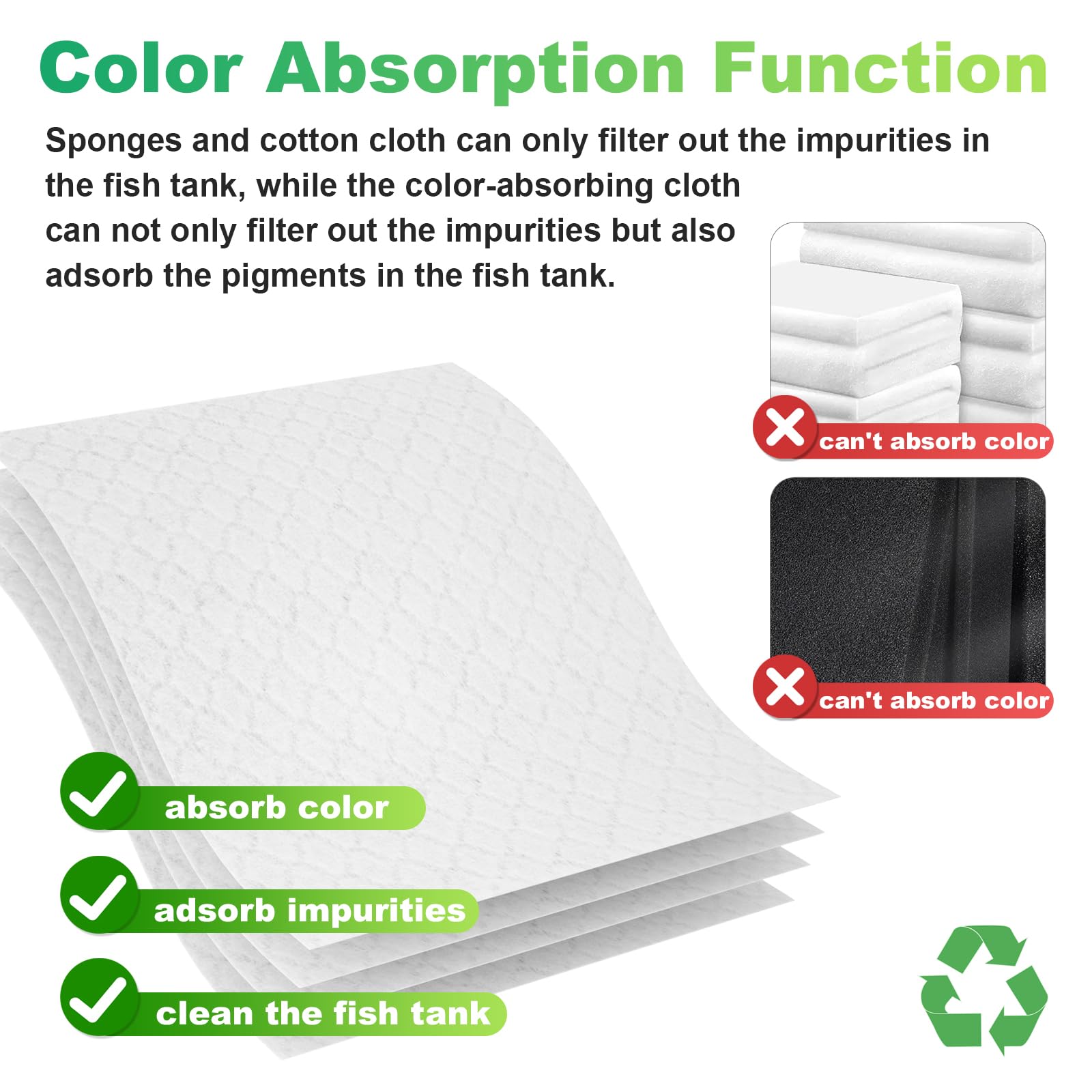 Aquarium Filter Sheets for Wat - đánh giá và giá Aquarium Marine Filter