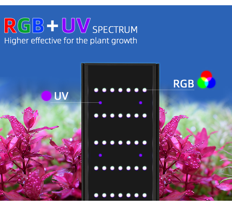 WEEK AQUA L Series APP Control - đánh giá và giá Marine Aquarium Lamp
