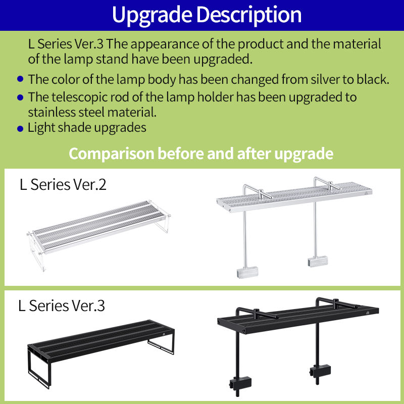 WEEK AQUA L Series APP Control - đánh giá và giá Marine Aquarium Lamp