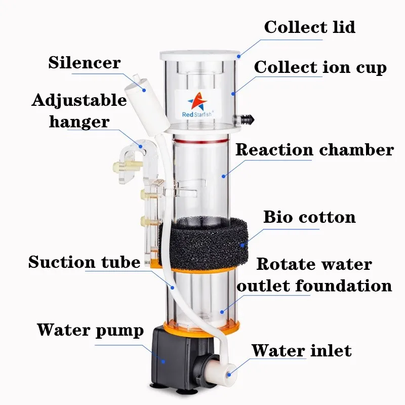 Red StarFish Protein Skimmer U - đánh giá và giá Marine Aquarium Aquascape