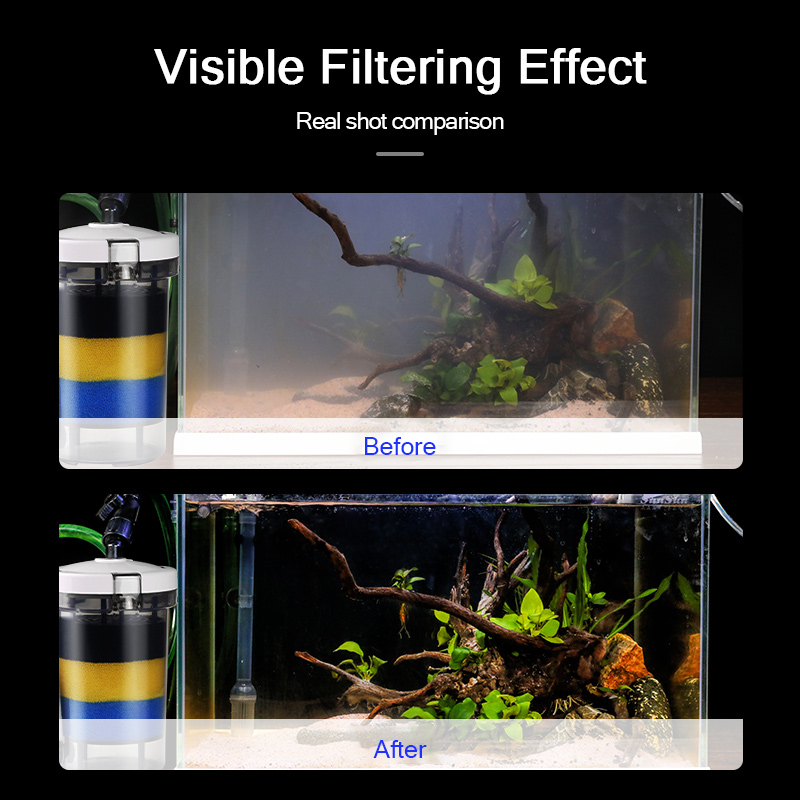 SUNSUN Pre-Filter Biochemical  - đánh giá và giá Aquarium Blue Marine Reef 60